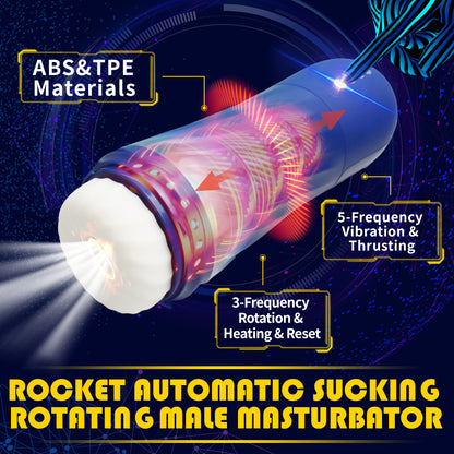 Rocket Automatic Sucking Rotating Male Masturbator